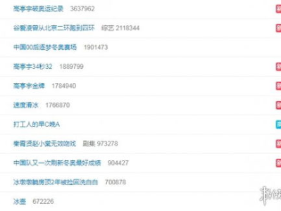 热搜榜微博今日热榜,聚焦热点，洞察社会脉动#