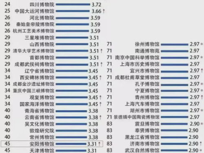 昨天的热搜榜排名,昨日热门话题盘点