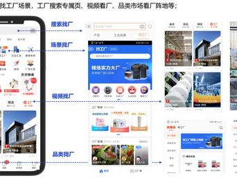 成品网站1688入口网站如何获得,一站式采购平台操作指南与优势解析