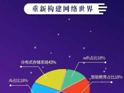 夸克的黄址,揭秘宇宙基本粒子的黄址之谜